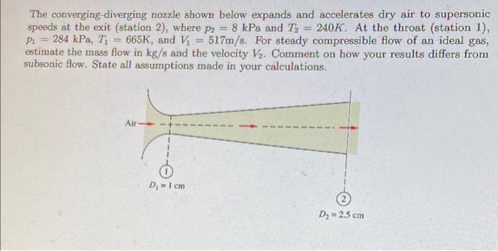 The Converging Diverging Nozzle Shown Below Expands And Accelerates Dry Air To Supersonic Speeds At The Exit Station 1