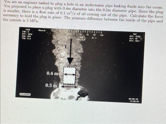 You Are An Engineer Tasked To Plug A Hole In An Underwater Pipe Leaking Fluids Into The Ocean You Proposed To Place A P 1