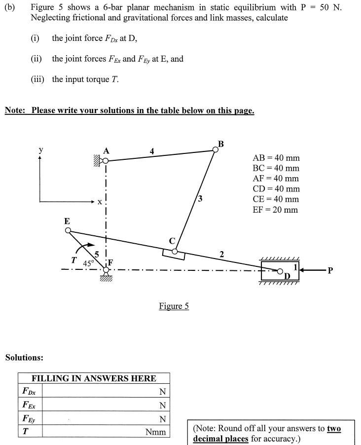 B Figure 5 Shows A 6 Bar Planar Mechanism In Static Equilibrium With P 50 N Neglecting Frictional And Gravitational 1
