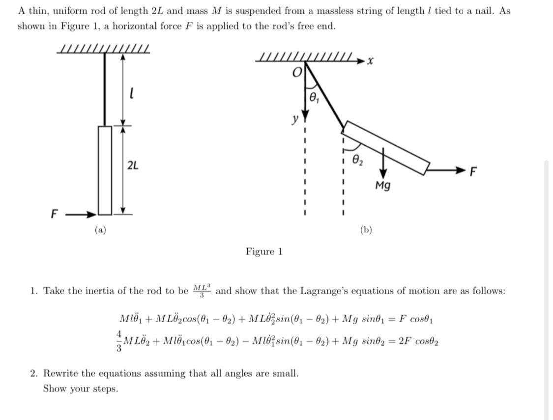 A Thin Uniform Rod Of Length 2l And Mass M Is Suspended From A Massless String Of Length Tied To A Nail As Shown In 1