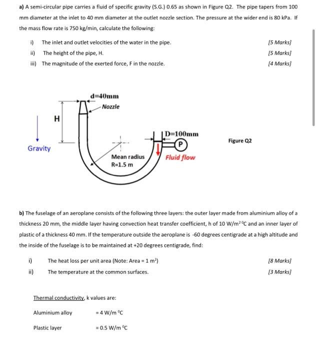 A A Semi Circular Pipe Carries A Fluid Of Specific Gravity S G 0 65 As Shown In Figure Q2 The Pipe Tapers From 100 1