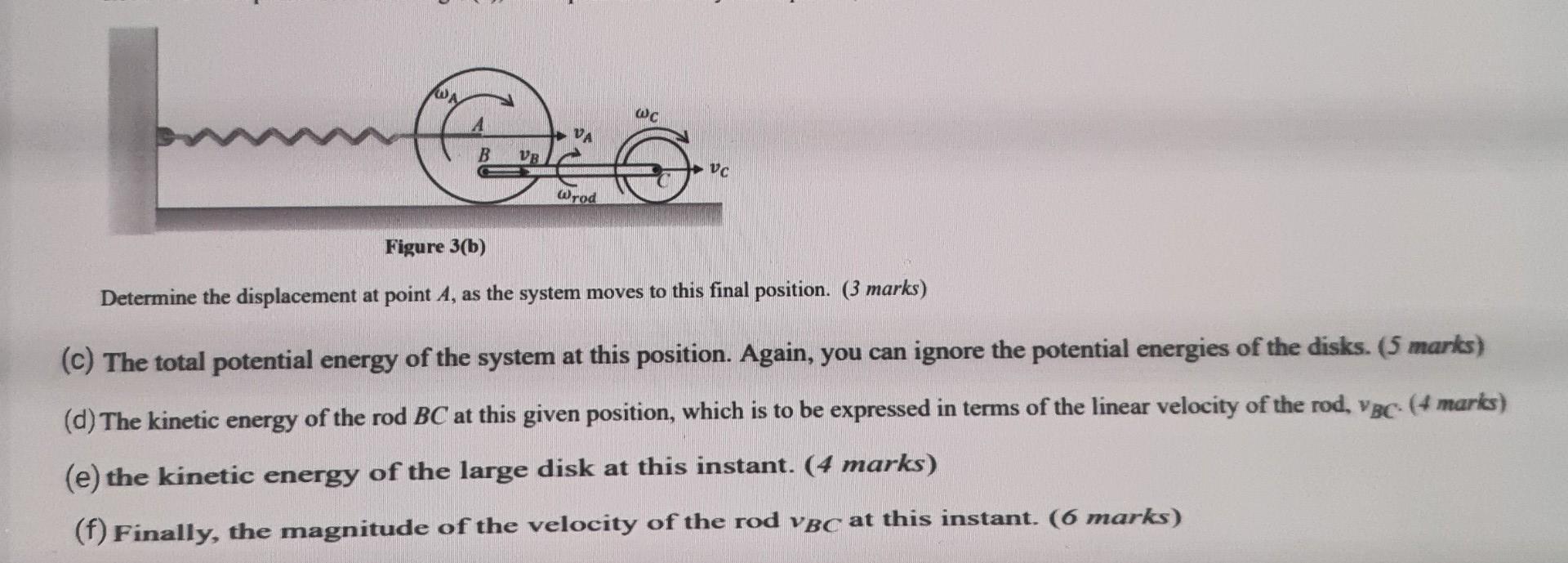 Wa F Wc Vc Wrod Figure 3 B Determine The Displacement At Point A As The System Moves To This Final Position 3 Marks 1
