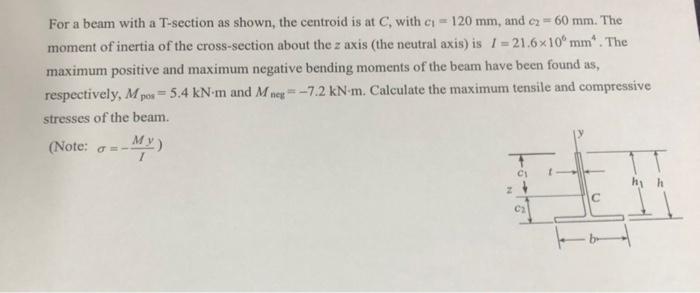 For A Beam With A T Section As Shown The Centroid Is At C With Ci 120 Mm And C 60 Mm The Moment Of Inertia Of The 1
