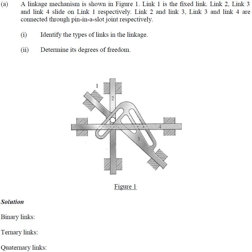 A A Linkage Mechanism Is Shown In Figure 1 Link 1 Is The Fixed Link Link 2 Link 3 And Link 4 Slide On Link 1 Respec 1