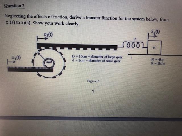 Question 2 Neglecting The Effects Of Friction Derive A Transfer Function For The System Below From Xi S To X3 S Sho 1