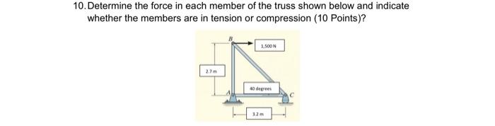 10 Determine The Force In Each Member Of The Truss Shown Below And Indicate Whether The Members Are In Tension Or Compr 1