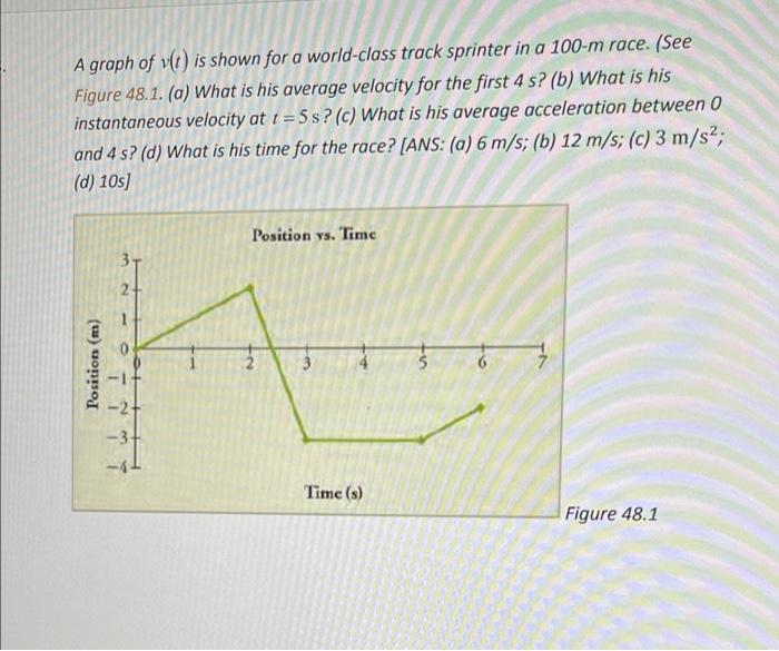 A Graph Of V T Is Shown For A World Class Track Sprinter In A 100 M Race See Figure 48 1 A What Is His Average Vel 1