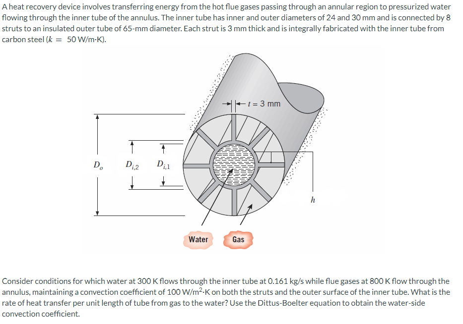 A Heat Recovery Device Involves Transferring Energy From The Hot Flue Gases Passing Through An Annular Region To Pressur 1