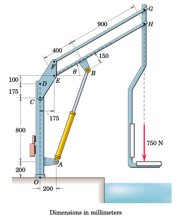 100 175 800 200 C D 400 E 175 A 0 B 900 150 200 Dimensions In Millimeters G H 750 N 1