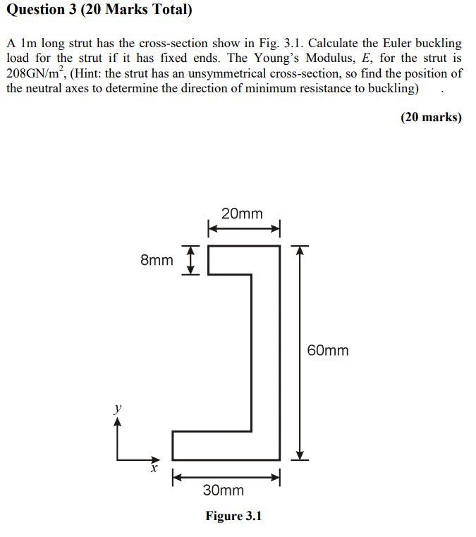Question 3 20 Marks Total A Im Long Strut Has The Cross Section Show In Fig 3 1 Calculate The Euler Buckling Load Fo 1