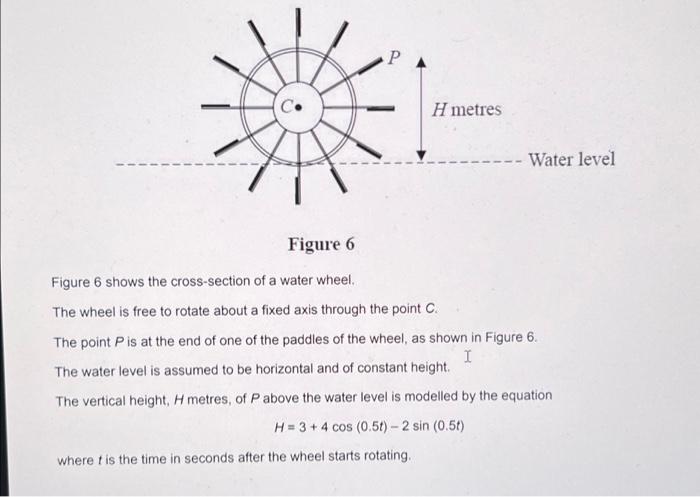 P H Metres Water Level Figure 6 Figure 6 Shows The Cross Section Of A Water Wheel The Wheel Is Free To Rotate About A 1