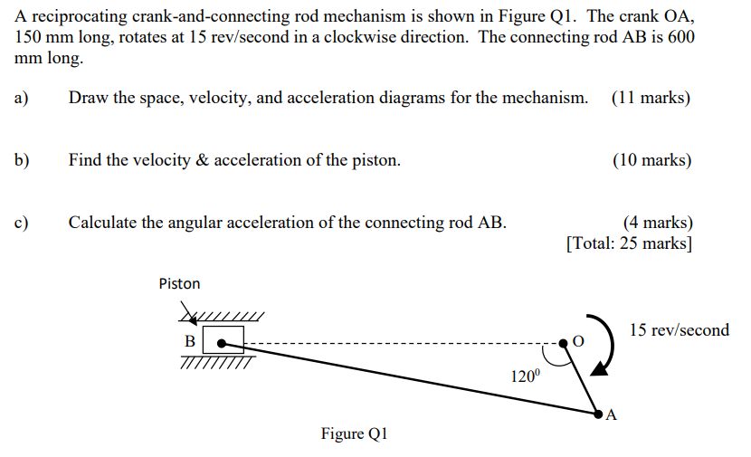 A Reciprocating Crank And Connecting Rod Mechanism Is Shown In Figure Q1 The Crank Oa 150 Mm Long Rotates At 15 Rev S 1