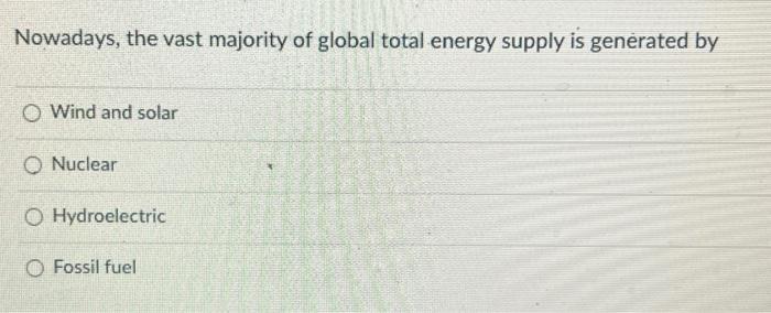 Nowadays The Vast Majority Of Global Total Energy Supply Is Generated By O Wind And Solar O Nuclear Hydroelectric Fossi 1