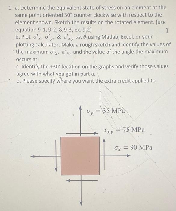 I Dont Have An Equation 1