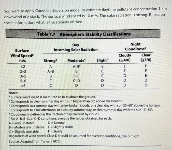 Following The Previous Question What Are The Approximate Values Of Oy And Oz In The Gaussian Dispersion Model 10 000 1 3
