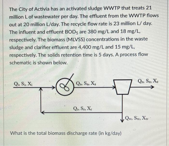 Following The Previous Question What Is The Observed Yield 0 62 1 53 0 35 0 79 The City Of Activia Has An Activated Sl 2