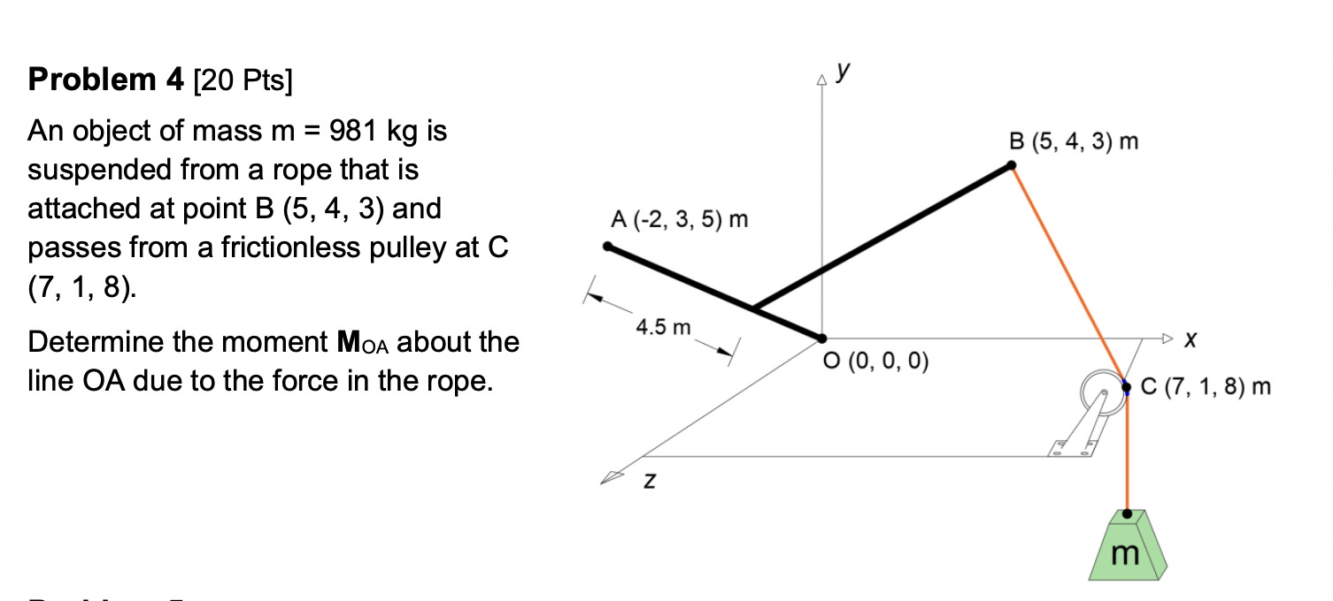 Problem 4 20 Pts An Object Of Mass M 981 Kg Is Suspended From A Rope That Is Attached At Point B 5 4 3 And Passe 1