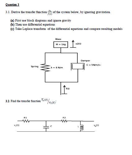 Question 3 3 1 Derive The Transfer Function Of The System Below By Ignoring Gravitation F S A First Use Block Diag 1