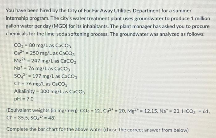 You Have Been Hired By The City Of Far Far Away Utilities Department For A Summer Internship Program The City S Water T 1