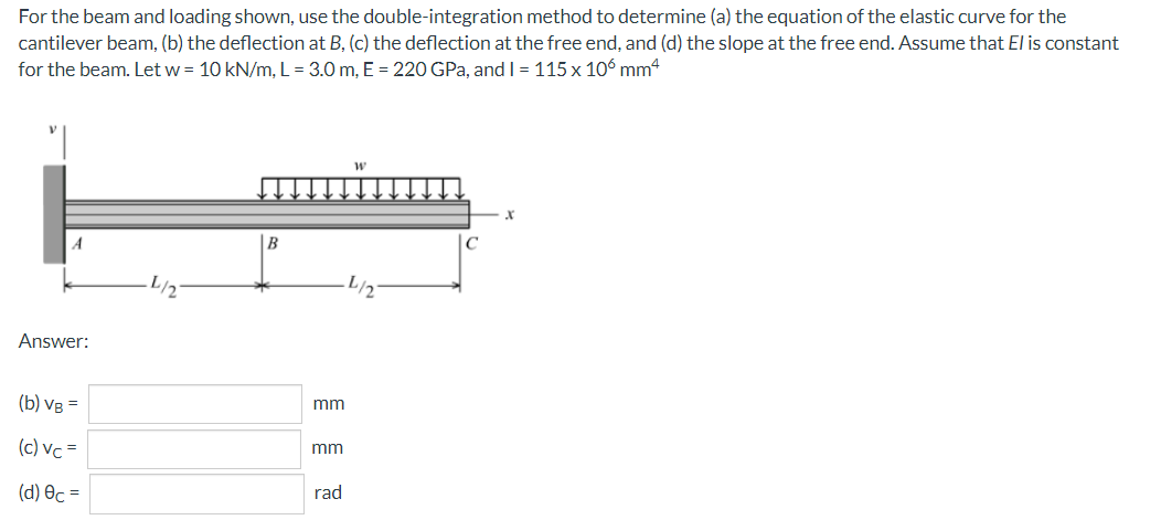 For The Beam And Loading Shown Use The Double Integration Method To Determine A The Equation Of The Elastic Curve For 1