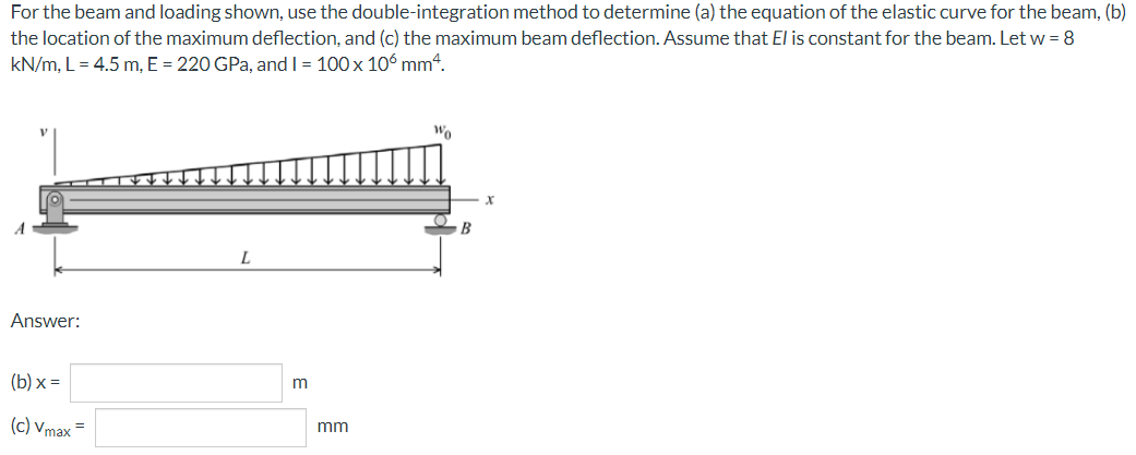 For The Beam And Loading Shown Use The Double Integration Method To Determine A The Equation Of The Elastic Curve For 1