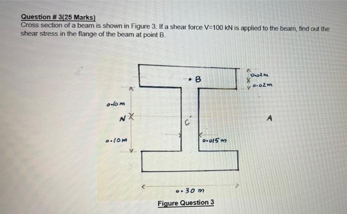 Question 3 25 Marks Cross Section Of A Beam Is Shown In Figure 3 If A Shear Force V 100 Kn Is Applied To The Beam F 1