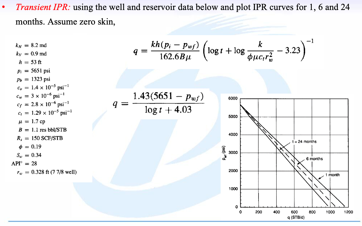 Transient Ipr Using The Well And Reservoir Data Below And Plot Ipr Curves For 1 6 And 24 Months Assume Zero Skin K 1