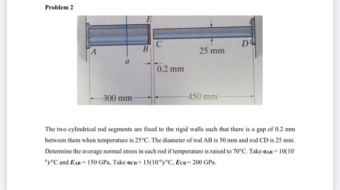 Problem 2 E A B C 0 2 Mm D 25 Mm A 450 Mm 300 Mm The Two Cylindrical Rod Segments Are Fixed To The Rigid Walls Such T 1