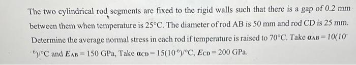 The Two Cylindrical Rod Segments Are Fixed To The Rigid Walls Such That There Is A Gap Of 0 2 Mm Between Them When Temp 1