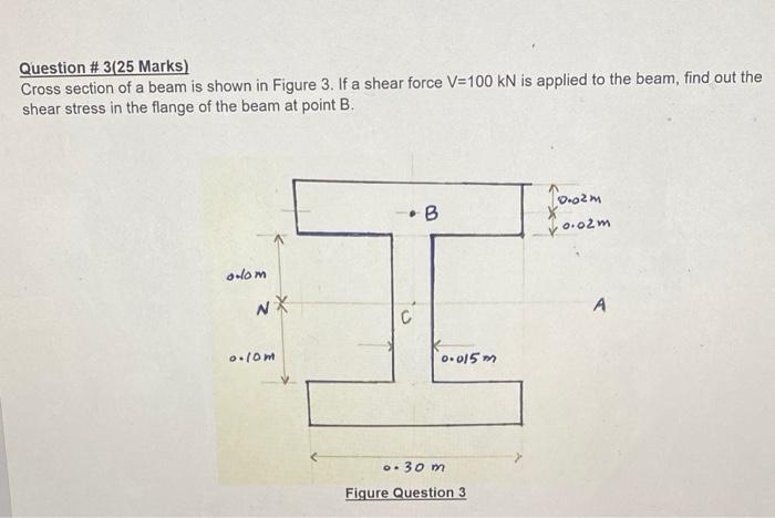 Question 3 25 Marks Cross Section Of A Beam Is Shown In Figure 3 If A Shear Force V 100 Kn Is Applied To The Beam F 1