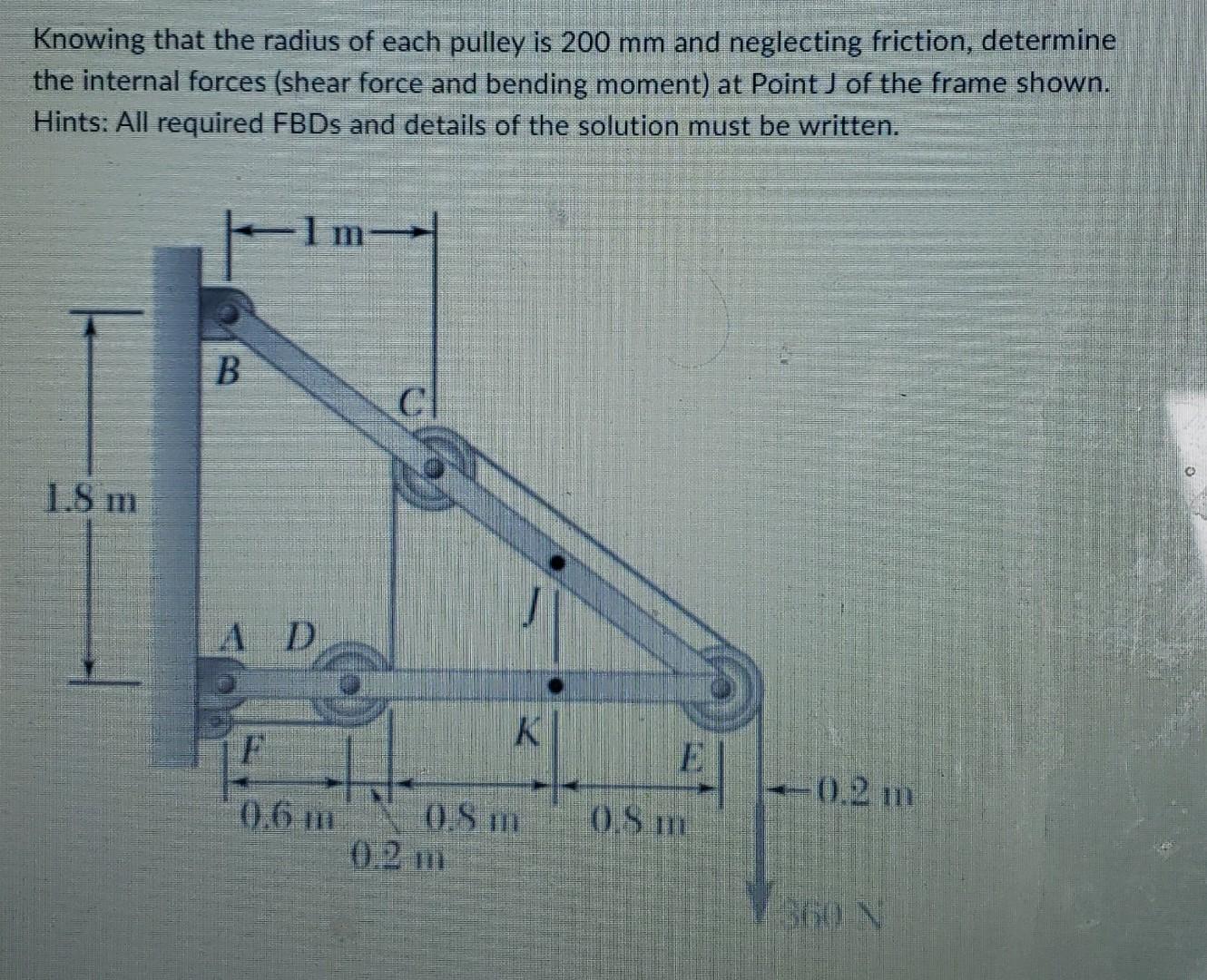 Knowing That The Radius Of Each Pulley Is 200 Mm And Neglecting Friction Determine The Internal Forces Shear Force And 1