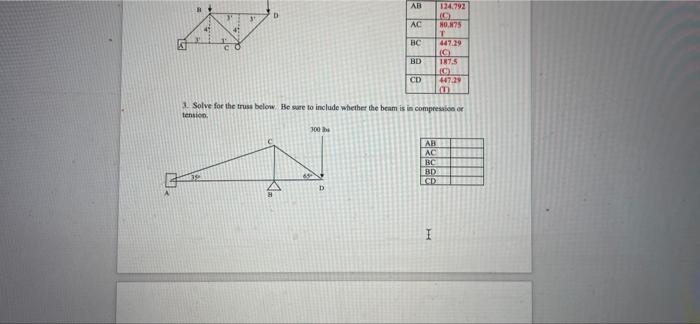 124 792 O D 80 875 T 447 29 C 9 187 5 G Cd 447 29 3 3 Solve For The Truss Below Be Sure To Include Whether The Beam 1
