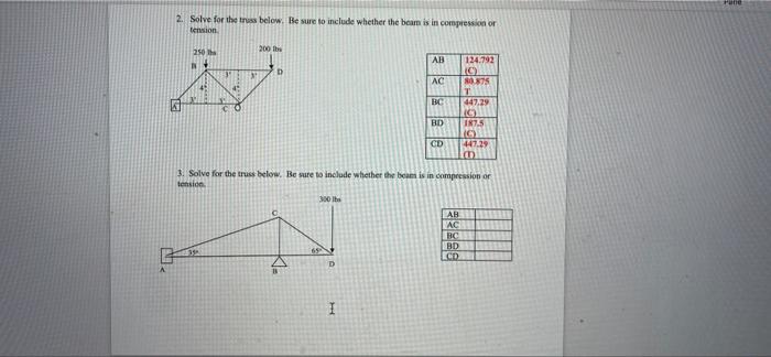 124 792 O D 80 875 T 447 29 C 9 187 5 G Cd 447 29 3 3 Solve For The Truss Below Be Sure To Include Whether The Beam 2