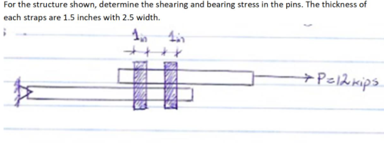 For The Structure Shown Determine The Shearing And Bearing Stress In The Pins The Thickness Of Each Straps Are 1 5 Inc 1