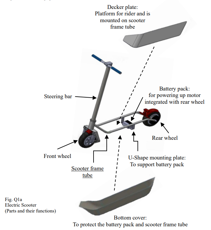 Steering Bar Front Wheel Fig Qla Electric Scooter Parts And Their Functions Decker Plate Platform For Rider And Is M 1