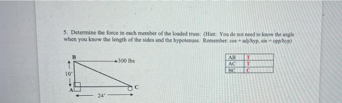 5 Determine The Force In Each Member Of The Loaded Truss Hint You Do Not Need To Know The Angle When You Know The Le 1