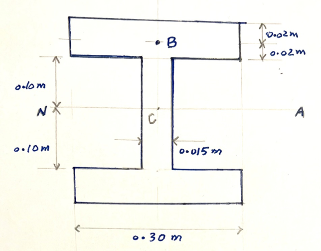 Cross Section Of A Beam Is Shown In Figure 3 If A Shear Force V 100 Kn Is Applied To The Beam Find Out The Shear Stres 1