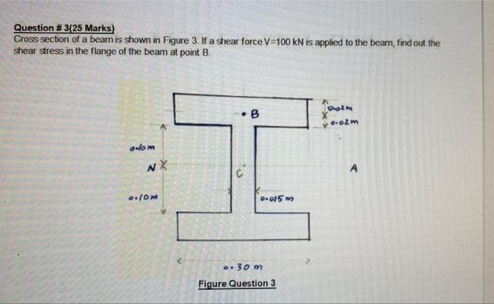 Question 3 25 Marks Cross Section Of A Beam Is Shown In Figure 3 If A Shear Force V 100 Kn Is Applied To The Beam F 1