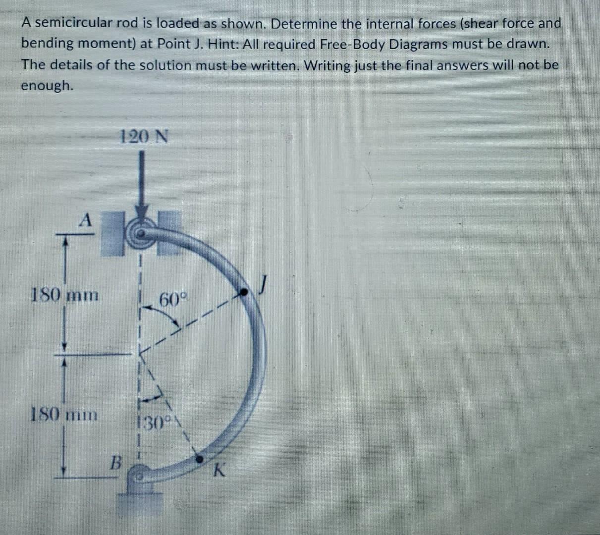 A Semicircular Rod Is Loaded As Shown Determine The Internal Forces Shear Force And Bending Moment At Point J Hint 1