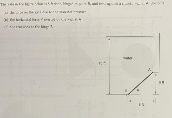 The Gate In The Figure Below Is 5 Ft Wide Hinged At Point B And Rests Against A Smooth Wall At A Compute A The For 1