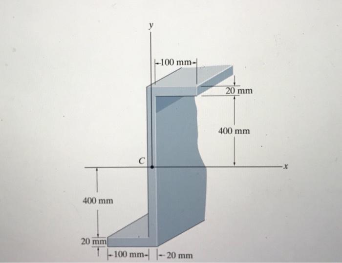 Determine The Product Of Inertia Of The Cross Secrional Area With Respect To The X And Y Axes Determine The Product Of I 1