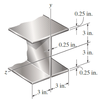 If A Bending Moment Of M 20 Kip Ft Is Applied To The Beam About Its Z Axis Whose Cross Section Is Shown In Figure Ques 1
