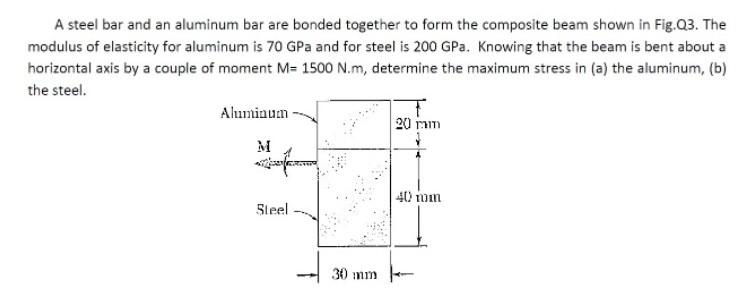 Please Send The Answers Within 1 Hour Thanks 1