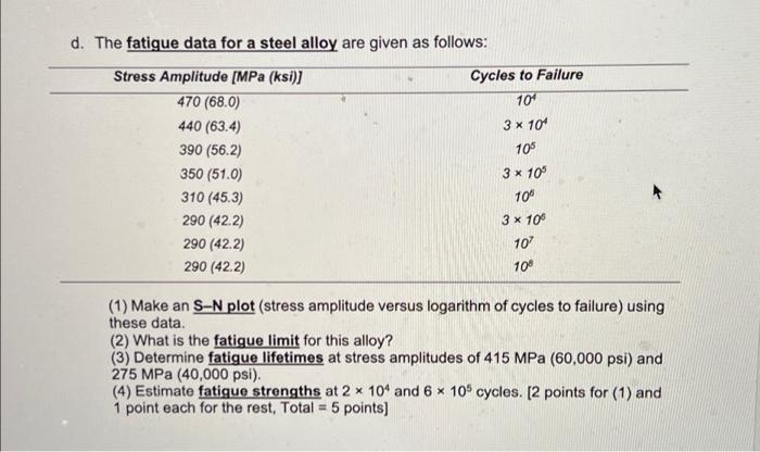1 Failure 20 Points A This Type Of Failure Is Responsible For 90 Of All Service Failures Fatiguo Creep Fracture P 2