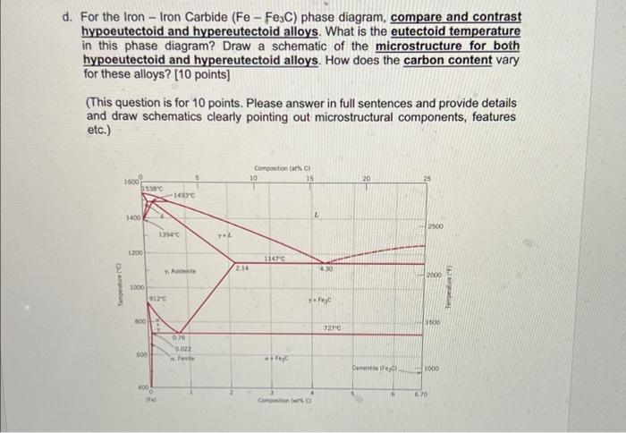 2 Phase Diagrams 25 Points A Unary Phase Diagrams Involve One Three Components Pick One 1 Point Lever Rule Help 3