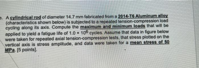 E A Cylindrical Rod Of Diameter 14 7 Mm Fabricated From A 2014 T6 Aluminum Alloy Characteristics Shown Below Is Subje 1