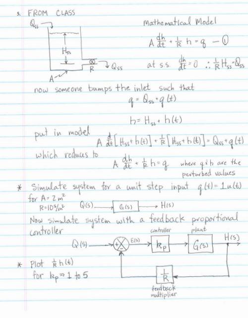 5 From Class Mathematical Model Dh A D T 1 2 H Q 0 H Dh R Qss At S S T 0 H 5 Qss Now Someone Bumps The Inlet 1