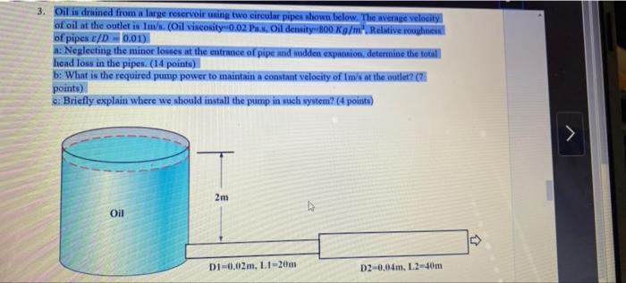 3 Oil Is Drained From A Large Reservoir Using Two Circular Pipes Shown Below The Average Velocity Of Oil At The Outlet 1