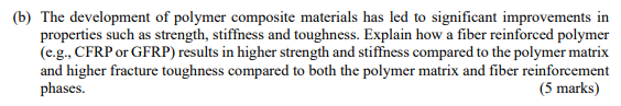 B The Development Of Polymer Composite Materials Has Led To Significant Improvements In Properties Such As Strength S 1