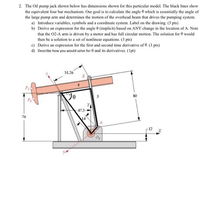 Problem 2 Solutions Are Implicitly In Terms Of Theta And Self Defined Variables 1